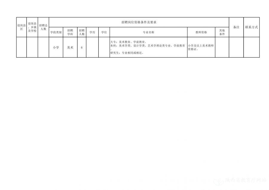 淅川县特殊教育事业单位最新项目进展与影响概述