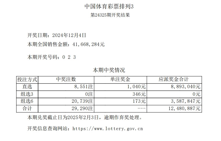 2025澳门开奖结果记录040期14-29-39-9-25-5T：23