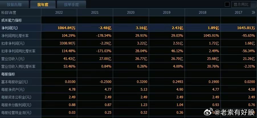 澳门最准内部资料期期｜稳定性策略设计