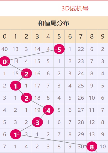 澳门二四六天天资料大全2023,全部解答解释落实