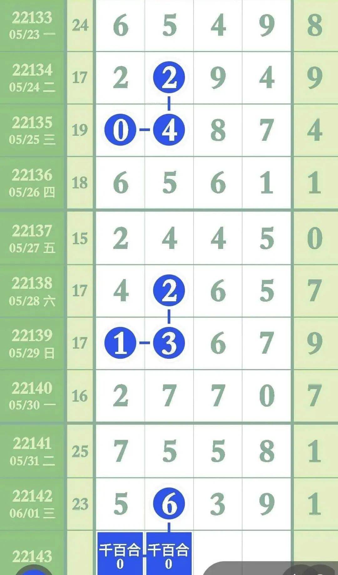 最准一肖一码一子中特7955,可靠操作策略方案_SP30.60