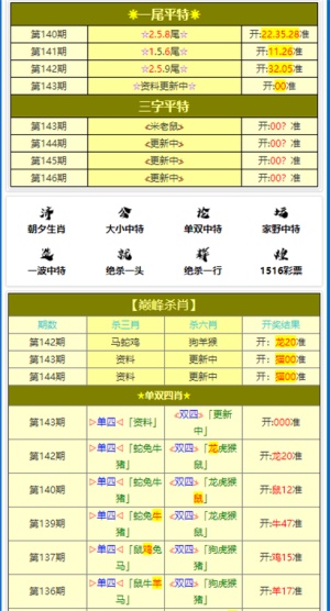 新澳门六开彩资料免费大全今天,定量分析解释定义