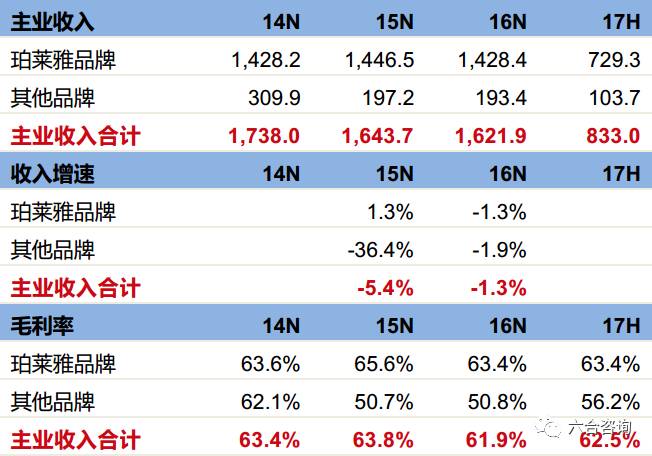 2025年全年资料免费公开,前沿评估说明_Holo54.881