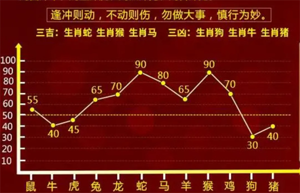 最准一肖一码100%噢,实效性策略解析_Galaxy42.667