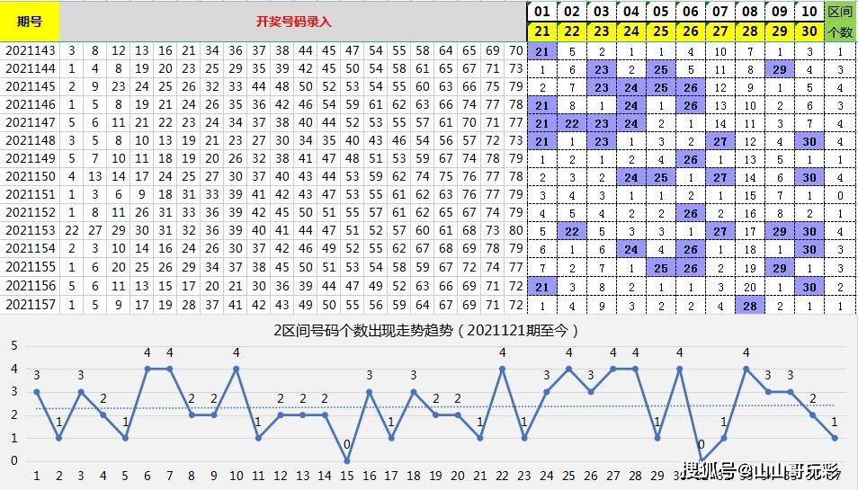 新澳门2025年全年资料040期30-18-8-30-36-24T：30