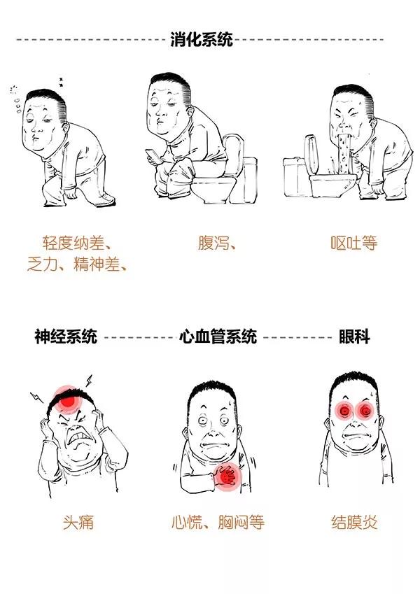 新肺炎最新症状概述