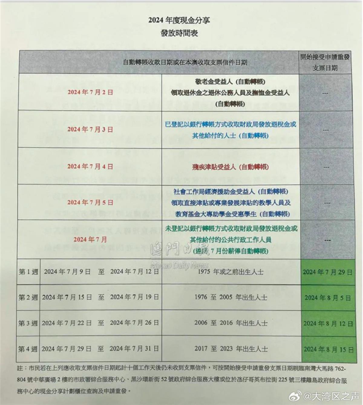 澳门今晚开特马四不像图,多元方案策略执行_用户品42.218