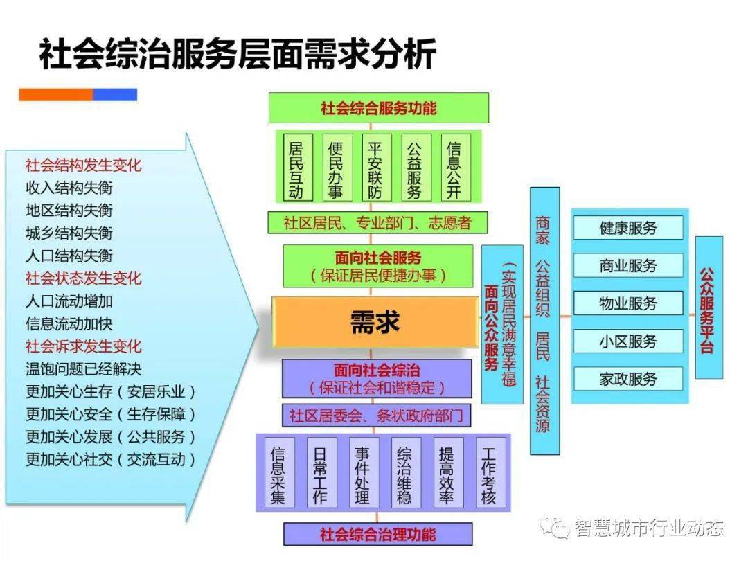 新奥最精准免费大全最新,深层数据计划实施_优选版32.85
