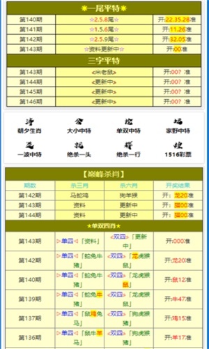 澳门三肖三码精准100%黄大仙040期28-35-37-9-4-28T：39