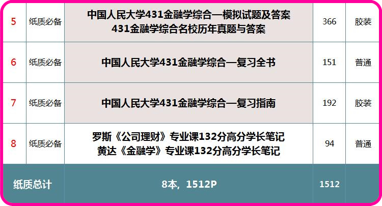 2025年正版资料免费大全,综合性计划评估