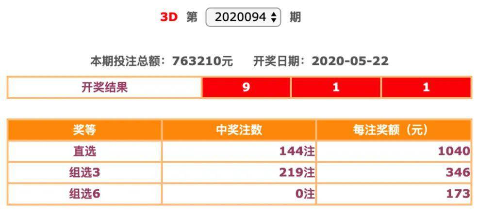 2025天天彩正版免费资料｜最佳选择解析说明