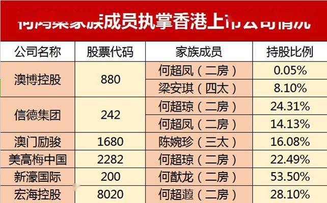 澳门答家婆一肖一马一中一特｜预测解析说明