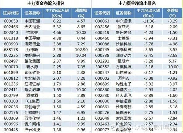 拓跋莺莺 第2页