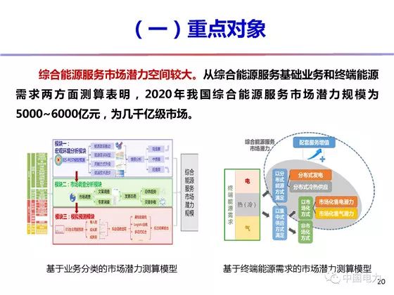 中国最新发展模式，创新与协调的发展路径探索