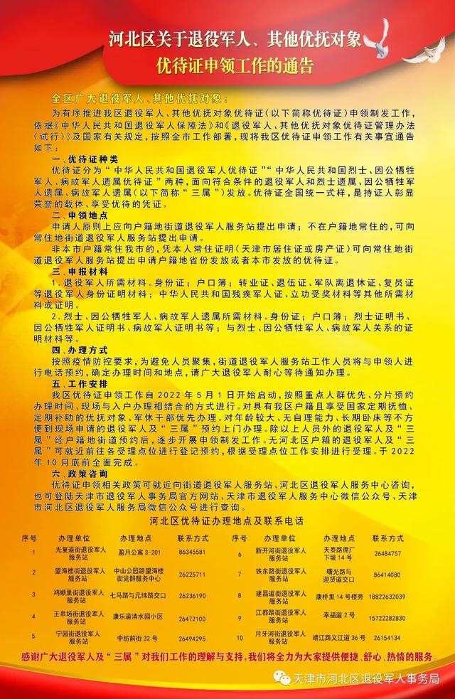 城区退役军人事务局最新招聘启事