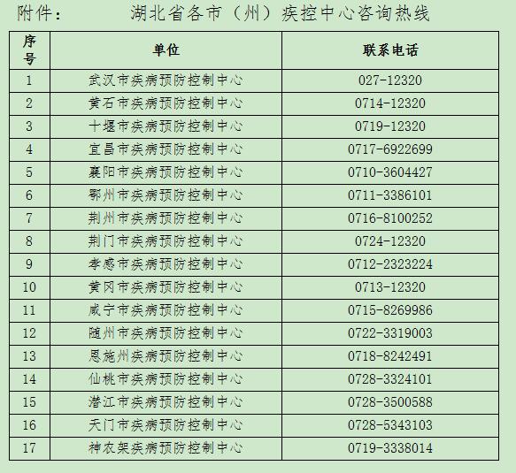 玻璃纤维 第4页